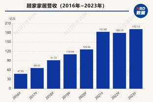 23年收官战不敌青岛 贺希宁：对方小外援没打 客场作战不能太着急